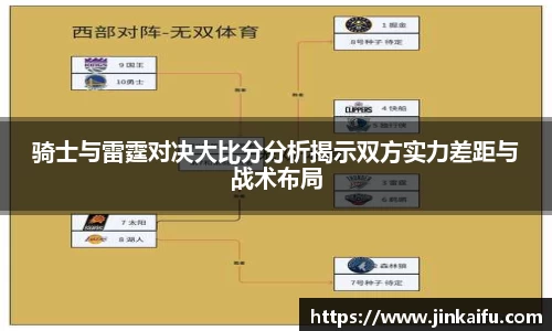 骑士与雷霆对决大比分分析揭示双方实力差距与战术布局
