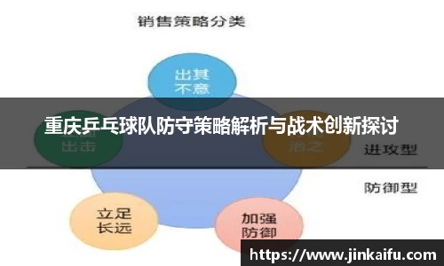 重庆乒乓球队防守策略解析与战术创新探讨