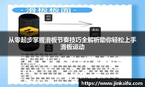 从零起步掌握滑板节奏技巧全解析助你轻松上手滑板运动